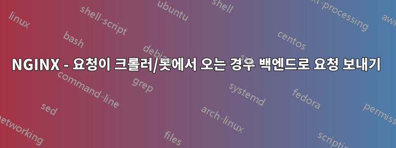 NGINX - 요청이 크롤러/봇에서 오는 경우 백엔드로 요청 보내기