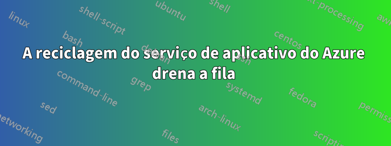 A reciclagem do serviço de aplicativo do Azure drena a fila