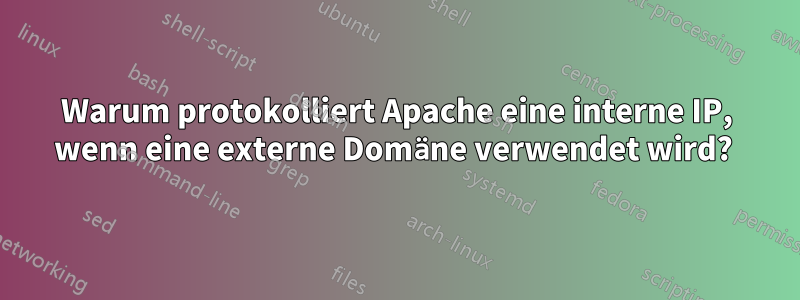 Warum protokolliert Apache eine interne IP, wenn eine externe Domäne verwendet wird? 