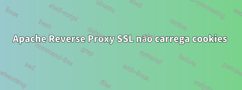 Apache Reverse Proxy SSL não carrega cookies