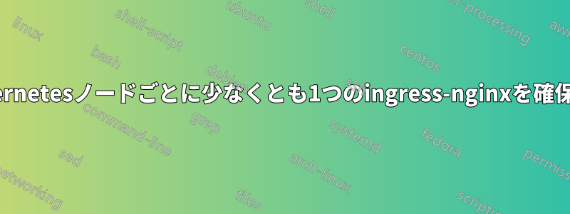 Kubernetesノードごとに少なくとも1つのingress-nginxを確保する