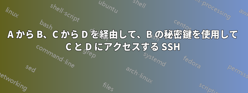 A から B、C から D を経由して、B の秘密鍵を使用して C と D にアクセスする SSH