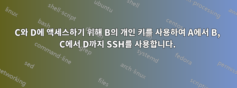 C와 D에 액세스하기 위해 B의 개인 키를 사용하여 A에서 B, C에서 D까지 SSH를 사용합니다.