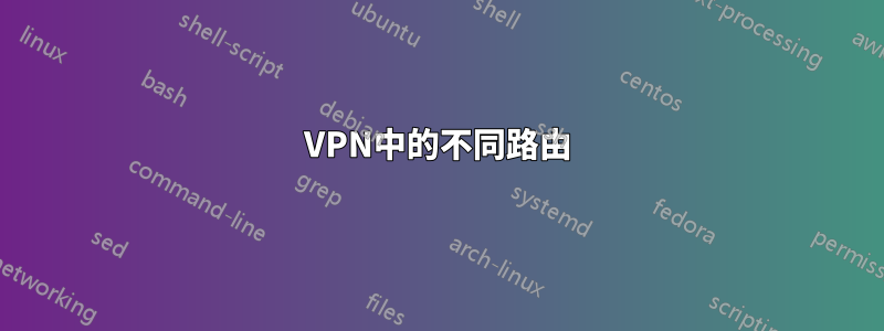 VPN中的不同路由