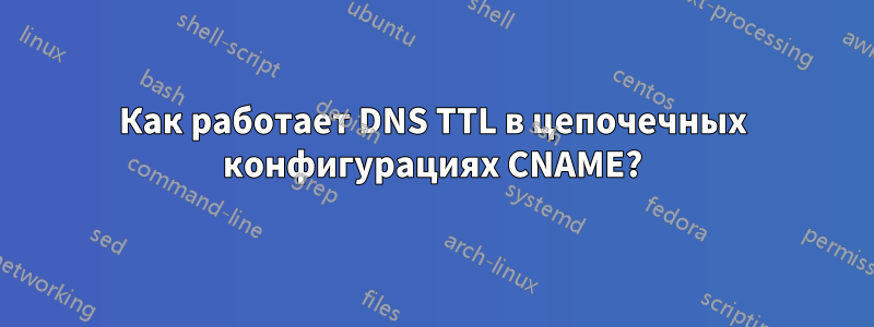 Как работает DNS TTL в цепочечных конфигурациях CNAME?