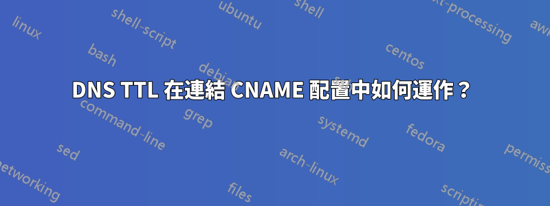 DNS TTL 在連結 CNAME 配置中如何運作？