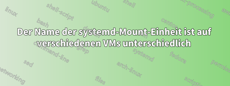 Der Name der systemd-Mount-Einheit ist auf verschiedenen VMs unterschiedlich