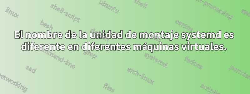 El nombre de la unidad de montaje systemd es diferente en diferentes máquinas virtuales.