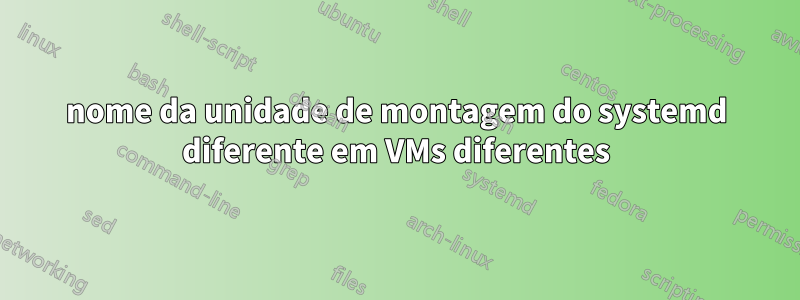 nome da unidade de montagem do systemd diferente em VMs diferentes