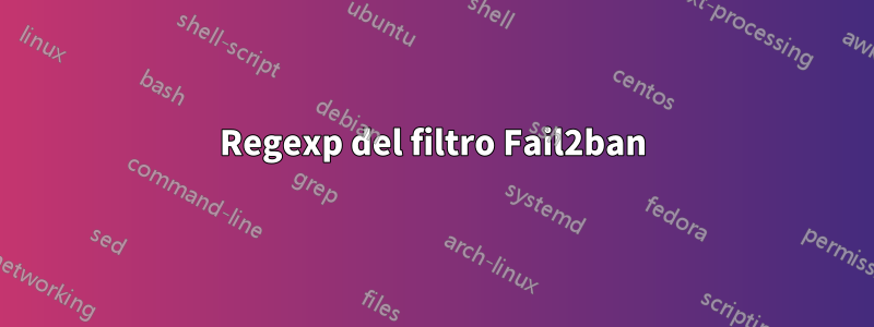 Regexp del filtro Fail2ban