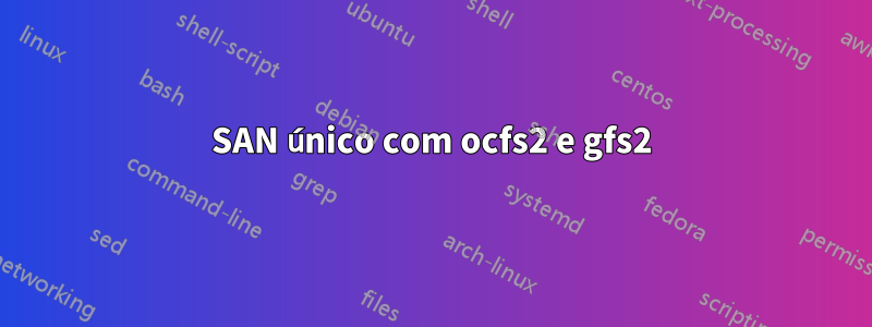 SAN único com ocfs2 e gfs2