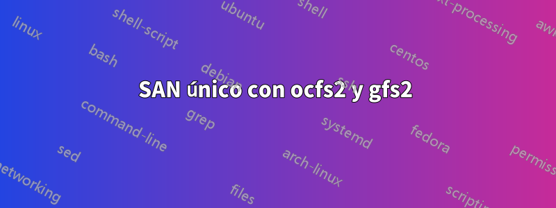 SAN único con ocfs2 y gfs2