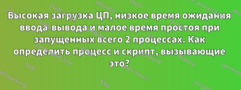 Высокая загрузка ЦП, низкое время ожидания ввода-вывода и малое время простоя при запущенных всего 2 процессах. Как определить процесс и скрипт, вызывающие это?