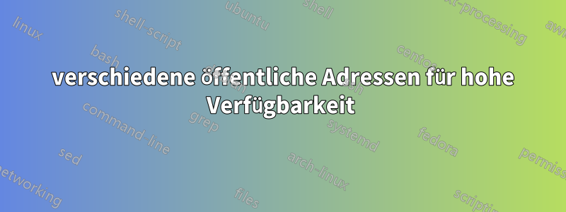 2 verschiedene öffentliche Adressen für hohe Verfügbarkeit