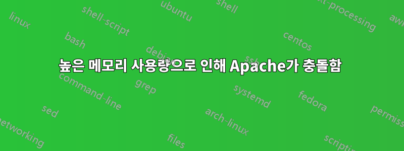 높은 메모리 사용량으로 인해 Apache가 충돌함