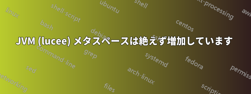 JVM (lucee) メタスペースは絶えず増加しています