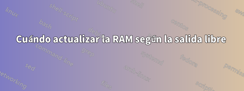 Cuándo actualizar la RAM según la salida libre