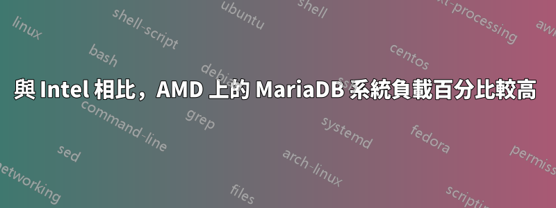 與 Intel 相比，AMD 上的 MariaDB 系統負載百分比較高