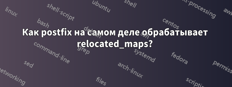 Как postfix на самом деле обрабатывает relocated_maps?