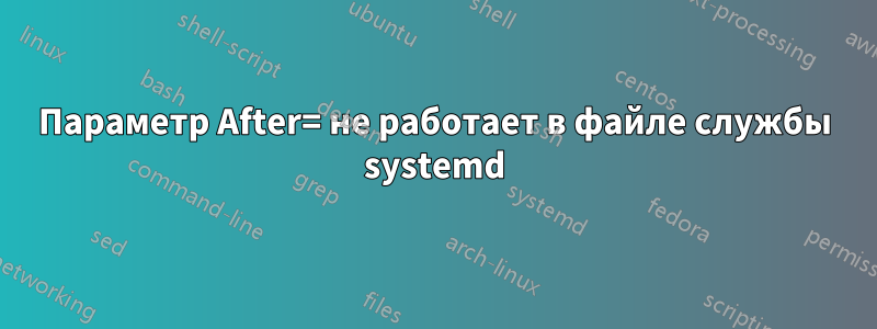 Параметр After= не работает в файле службы systemd