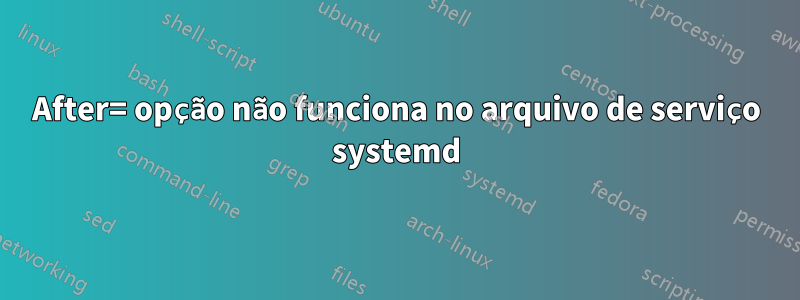 After= opção não funciona no arquivo de serviço systemd