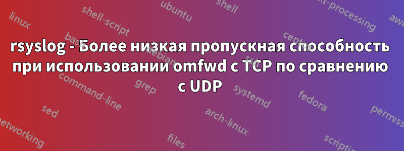 rsyslog - Более низкая пропускная способность при использовании omfwd с TCP по сравнению с UDP