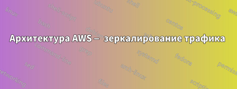 Архитектура AWS — зеркалирование трафика