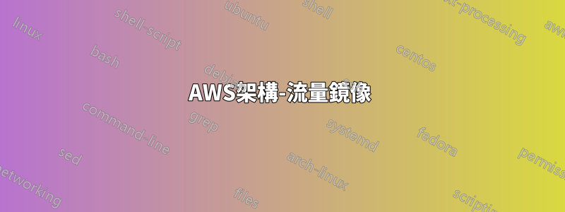 AWS架構-流量鏡像