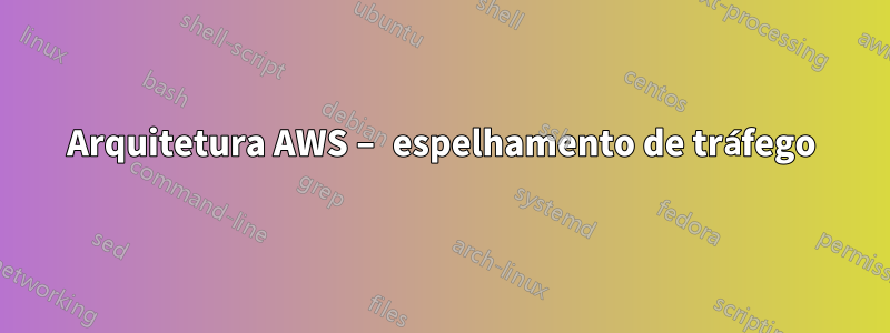 Arquitetura AWS – espelhamento de tráfego