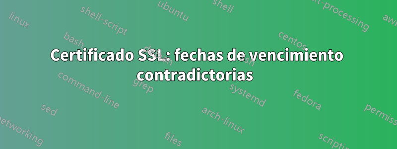 Certificado SSL: fechas de vencimiento contradictorias 