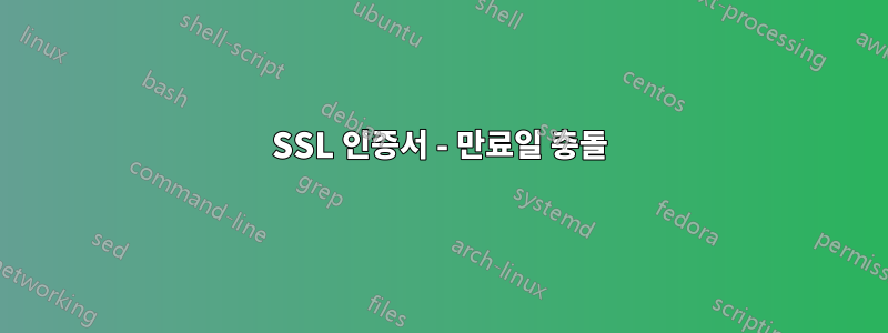 SSL 인증서 - 만료일 충돌