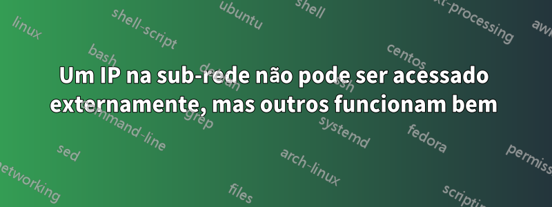 Um IP na sub-rede não pode ser acessado externamente, mas outros funcionam bem