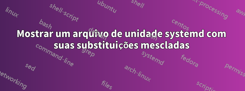 Mostrar um arquivo de unidade systemd com suas substituições mescladas