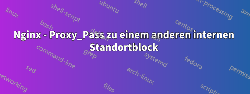 Nginx - Proxy_Pass zu einem anderen internen Standortblock