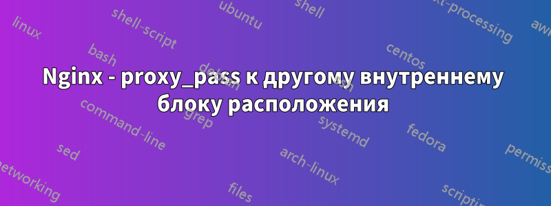 Nginx - proxy_pass к другому внутреннему блоку расположения
