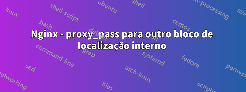Nginx - proxy_pass para outro bloco de localização interno