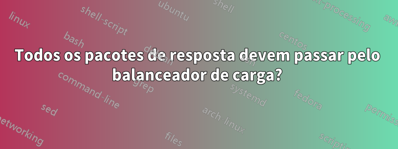 Todos os pacotes de resposta devem passar pelo balanceador de carga?
