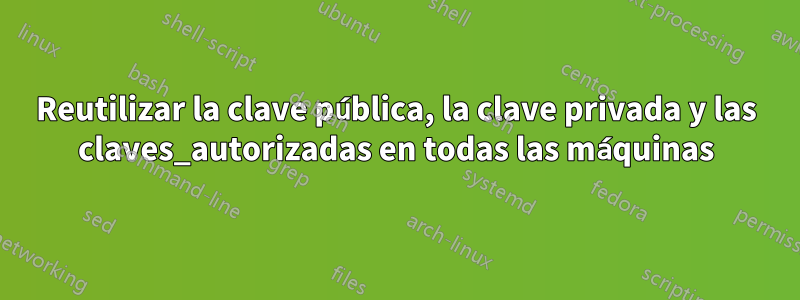 Reutilizar la clave pública, la clave privada y las claves_autorizadas en todas las máquinas