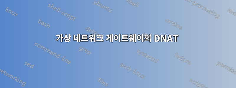 가상 네트워크 게이트웨이의 DNAT