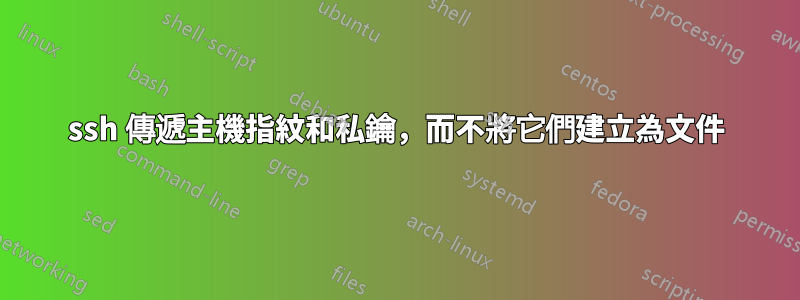 ssh 傳遞主機指紋和私鑰，而不將它們建立為文件