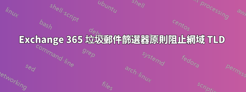 Exchange 365 垃圾郵件篩選器原則阻止網域 TLD