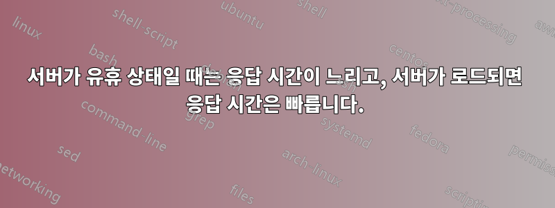 서버가 유휴 상태일 때는 응답 시간이 느리고, 서버가 로드되면 응답 시간은 빠릅니다.