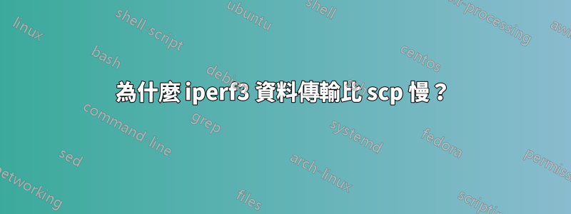 為什麼 iperf3 資料傳輸比 scp 慢？