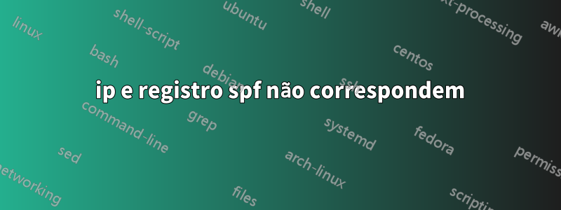 520 ip e registro spf não correspondem