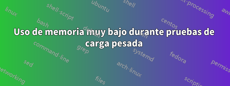 Uso de memoria muy bajo durante pruebas de carga pesada