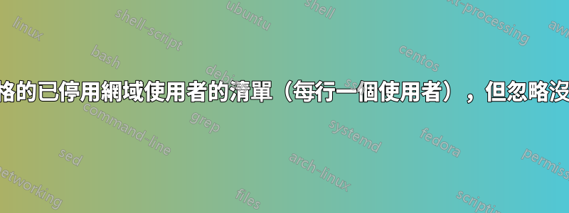 如何取得所有具有群組成員資格的已停用網域使用者的清單（每行一個使用者），但忽略沒有成員資格的使用者的結果？