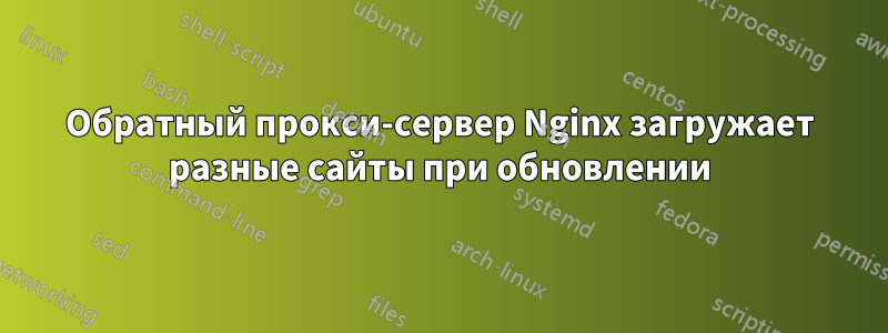 Обратный прокси-сервер Nginx загружает разные сайты при обновлении