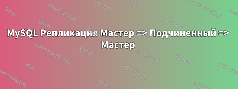 MySQL Репликация Мастер => Подчиненный => Мастер