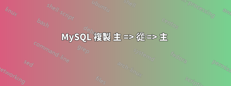 MySQL 複製 主 => 從 => 主