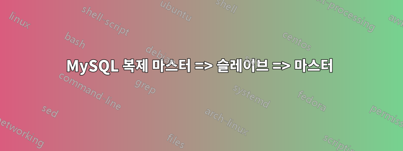 MySQL 복제 마스터 => 슬레이브 => 마스터